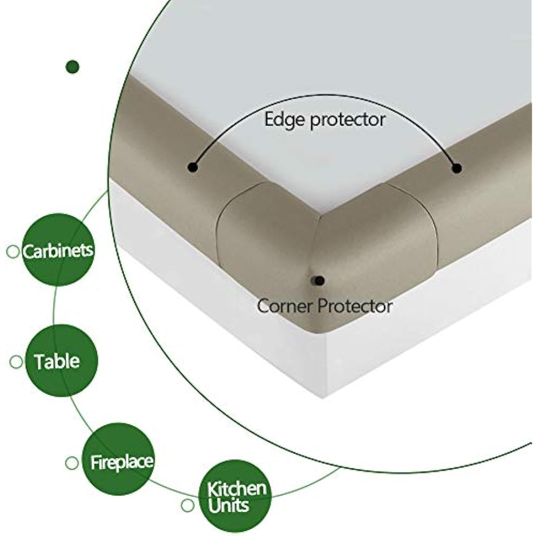 Fairy Baby Safety Baby Edge & Corner Guards Colorful Childproofing Protection