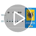 HOZELOCK - Watering Timer Sensor Controller : Automatic and Easy Watering With Its Light Sensor, Daily Watering At Sunrise And/or Sunset, Manual Watering Function [2212 0000]