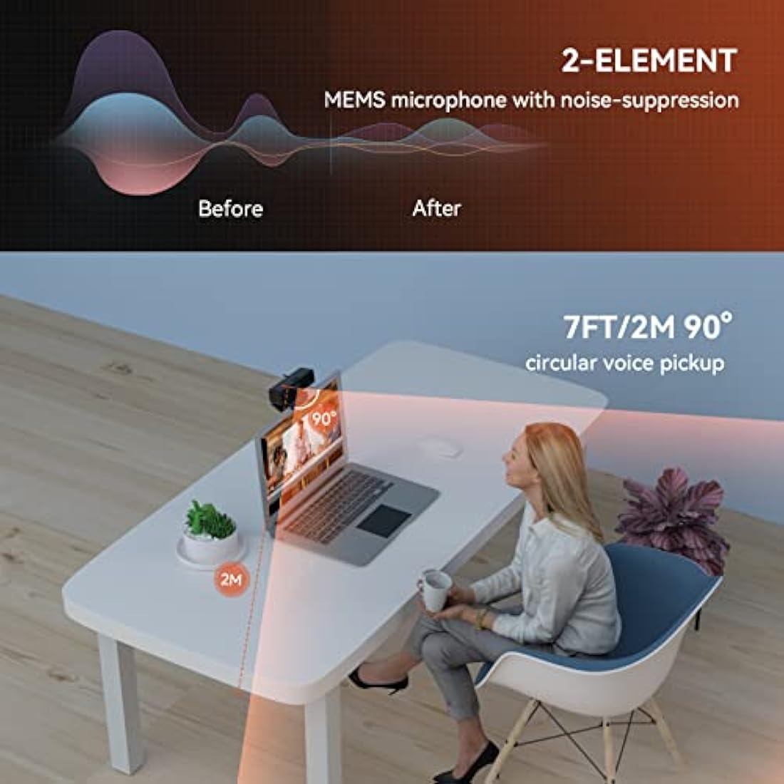 Nuroum V11 2K Webcam for PC, with Noise-Cancelling Microphone & Privacy Cover, 90° Wide Angle 1080P/60fps, USB Plug&Play Computer Web Camera for Laptop/Desktop, Video Calling/Conferencing, Zoom/Skype