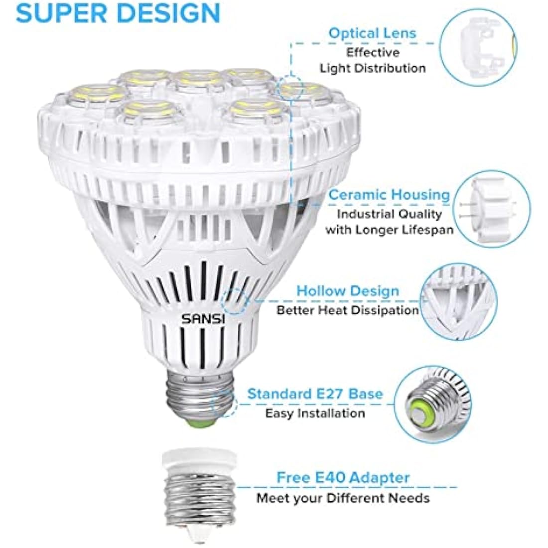 SANSI 40W Super Bright LED Light Bulb Daylight 5000K, Energy-Saving 350W Incandescent Bulb Equivalent, E27/E40 Edison Screw Light Bulb 5000LM 180° Beam Angle for Large Area Ceiling Lighting