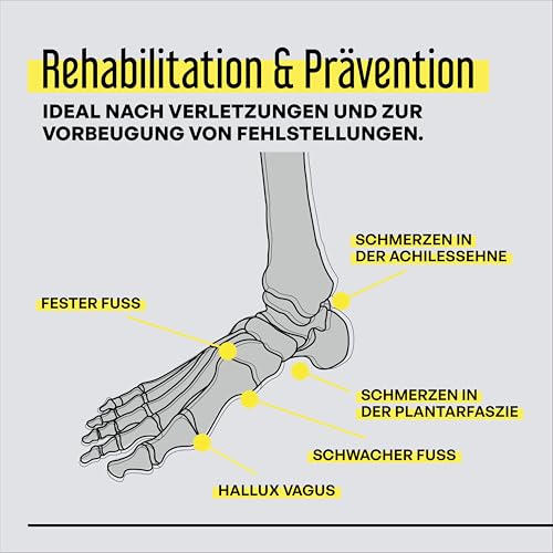 BlackBoard Training Leg Axis Training, Balance Trainer, Foot Strengthening, Foot Weakness, Foot Stabilisation, Foot Training