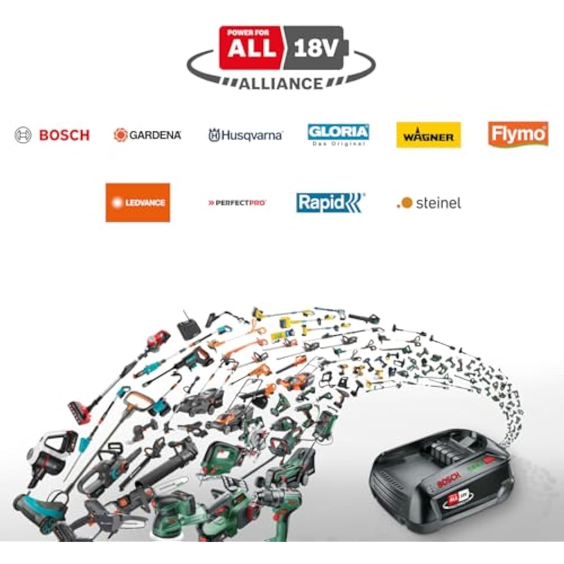 Bosch Router Plunge Base Compatible with AdvancedTrimRouter 18V-8 (for Milling Slots and Pockets)