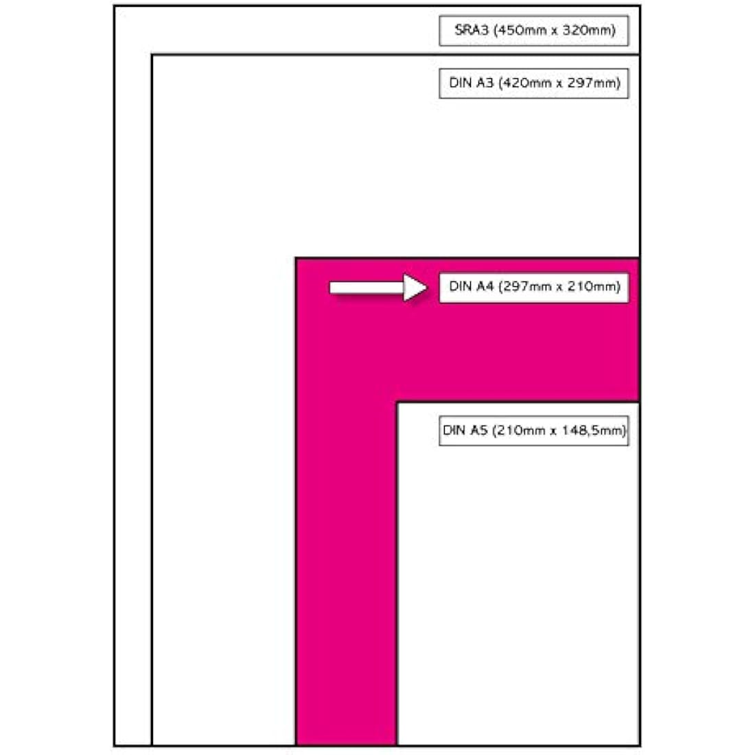 Data Copy Everyday A4 80gsm NSB 2500sh/BX