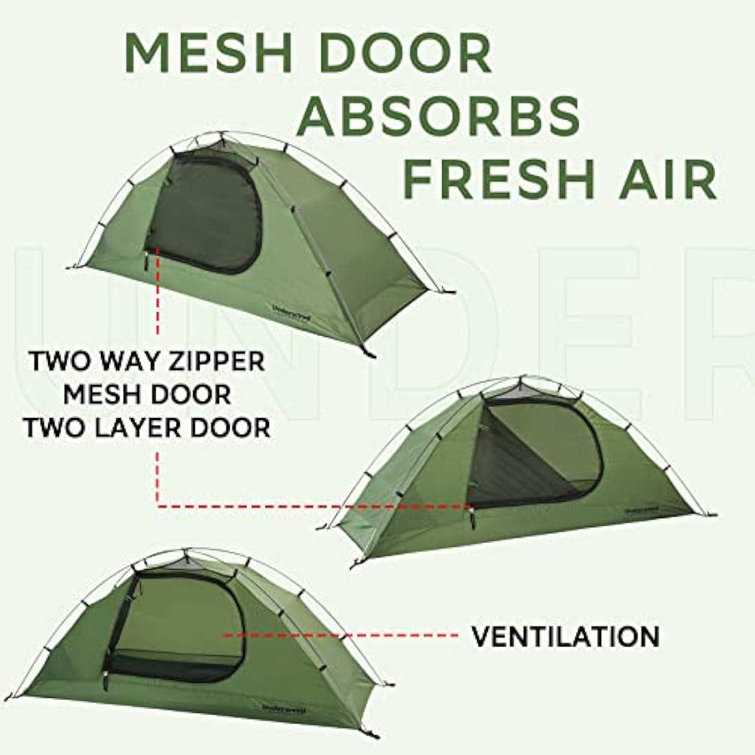 Underwood Aggregator 1/2-Man Camping Tent - 3/4 Season One Man Tent, Waterproof Lightweight Tent in Winter, Backpacking Dome Tent for Snow Camping, Mountaineering, Hiking, Setup Easily for 1/2 Person