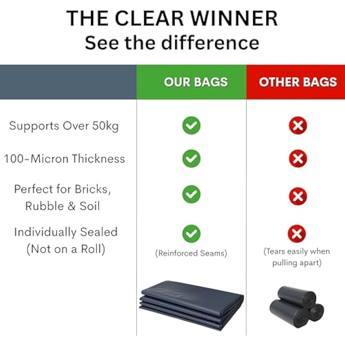Calzette Large Heavy Duty Rubble Sacks Bags - Garden Waste Strong Bin Bag for Builders Gardening 100μm for Household - Garden - DIY – Builders
