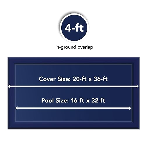 Blue Wave 16-ft x 32-ft Rectangular Leaf Net In Ground Pool Cover