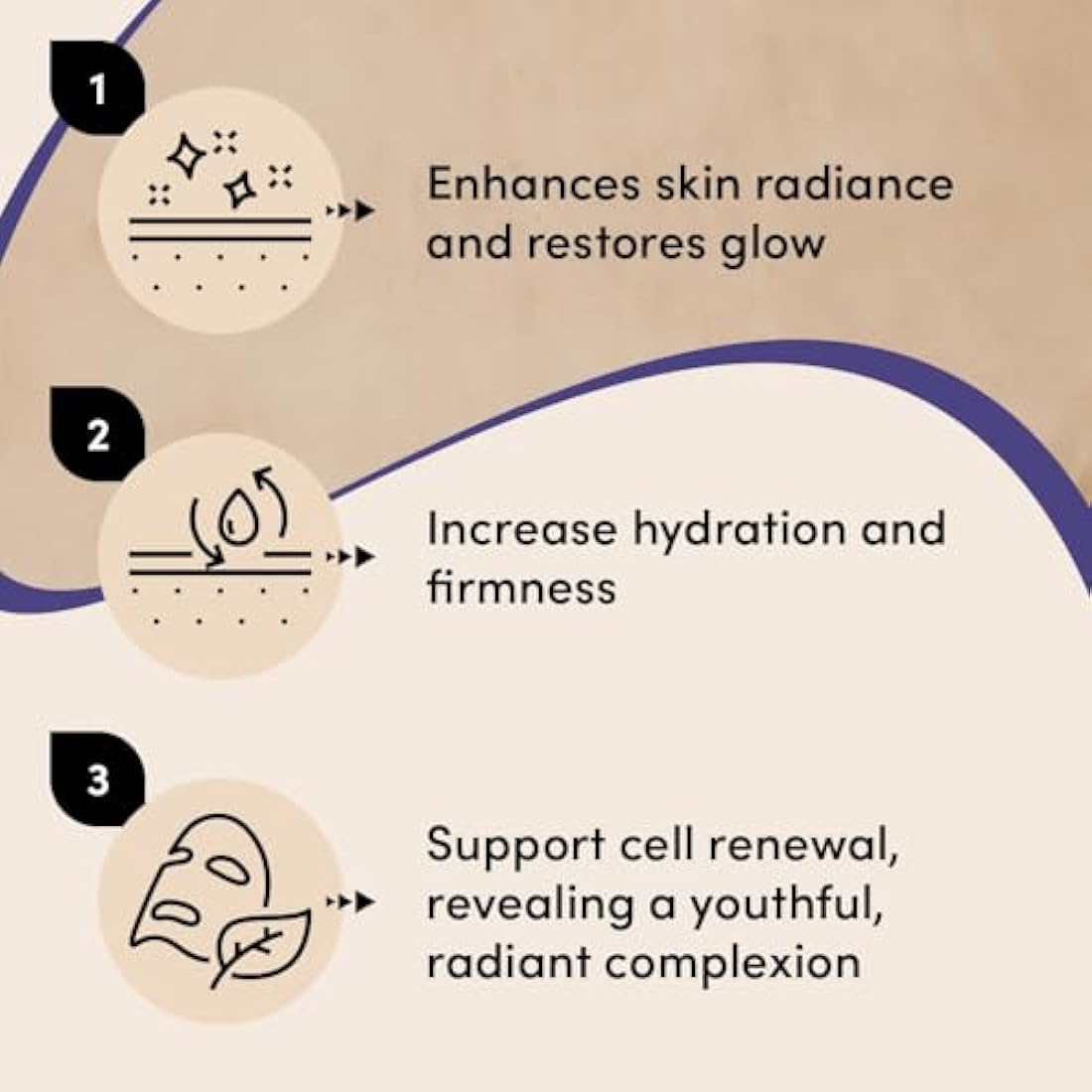 Urban Veda Radiance Facial Oil | Natural Face oil | For Dry, Dull and dehydrated Skin | Peptide and Turmerone | Pigmentation and Brightening | Collagen Face oil | Face Bio Oil | Vitamin E Oil | 30 ML