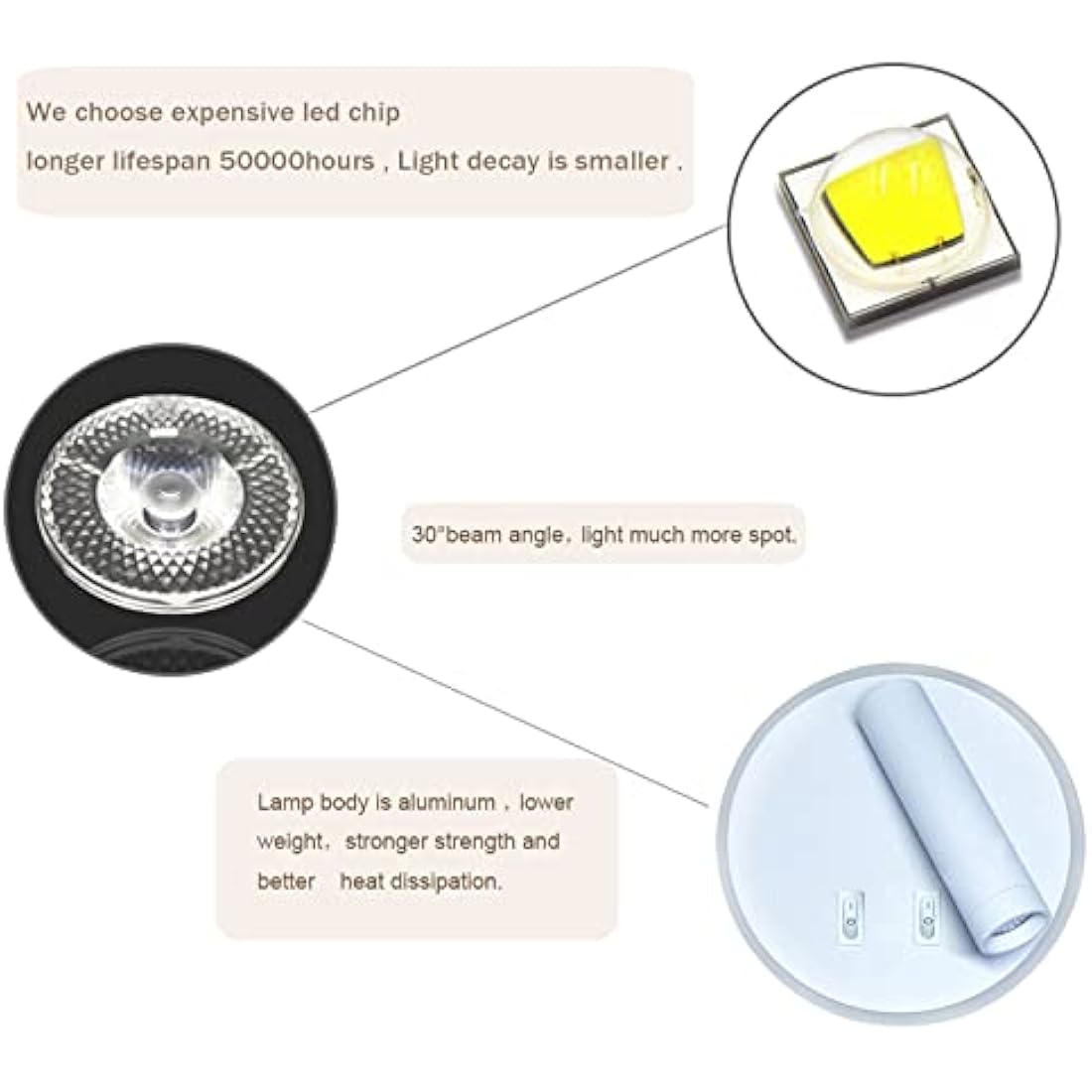 uksunvi LED Wall Mounted Lamp,Bedside Reading Wall Light,12W LED Wall Lamp, Adjustable Spotlight （3W +9W 3000K Warm Light） (White Round)