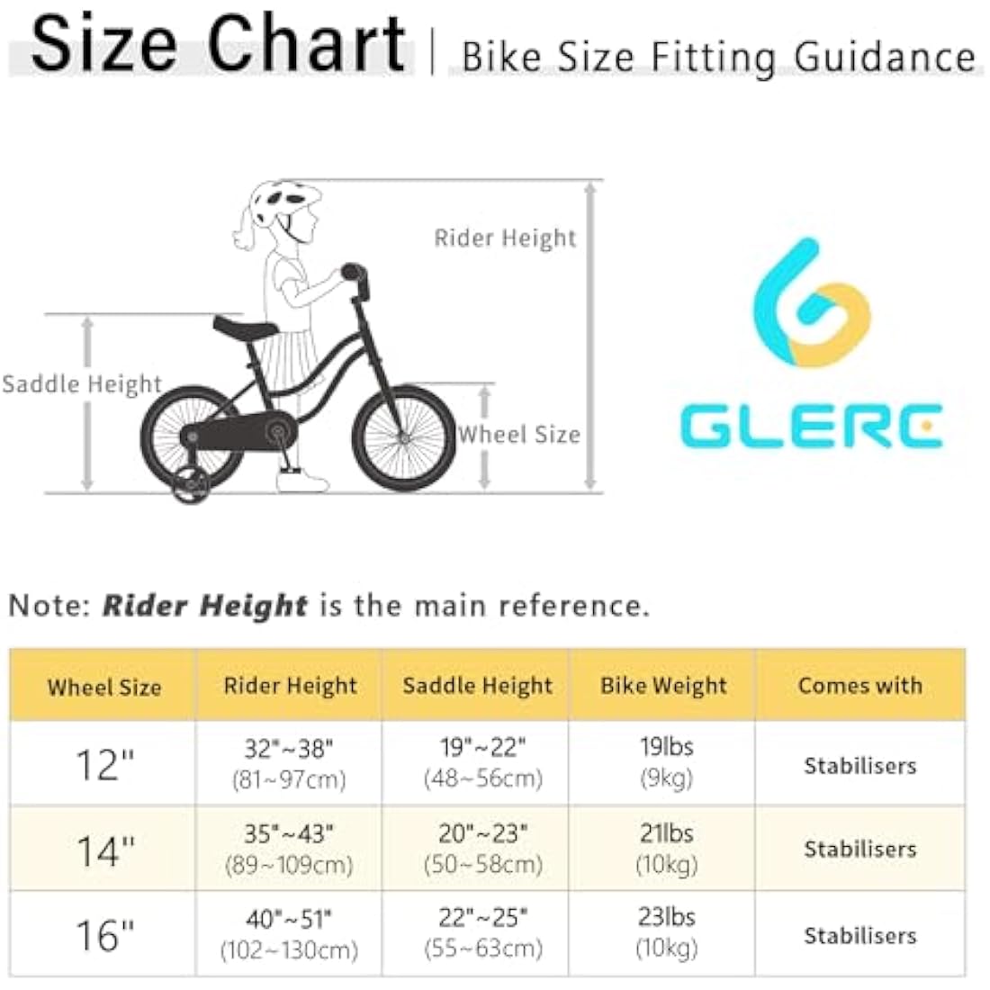 Glerc Daisy 14 Inch Girls Bike for 2-7 Years Kids with Stabilisers Basket Streamers and Bell,Multiple Colors