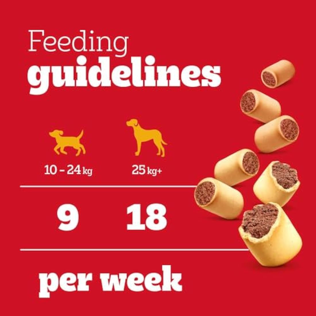 Pedigree Markies Original - Dog Treats - Biscuit Dog Treats with Marrowbone - 5 x 1.5 kg