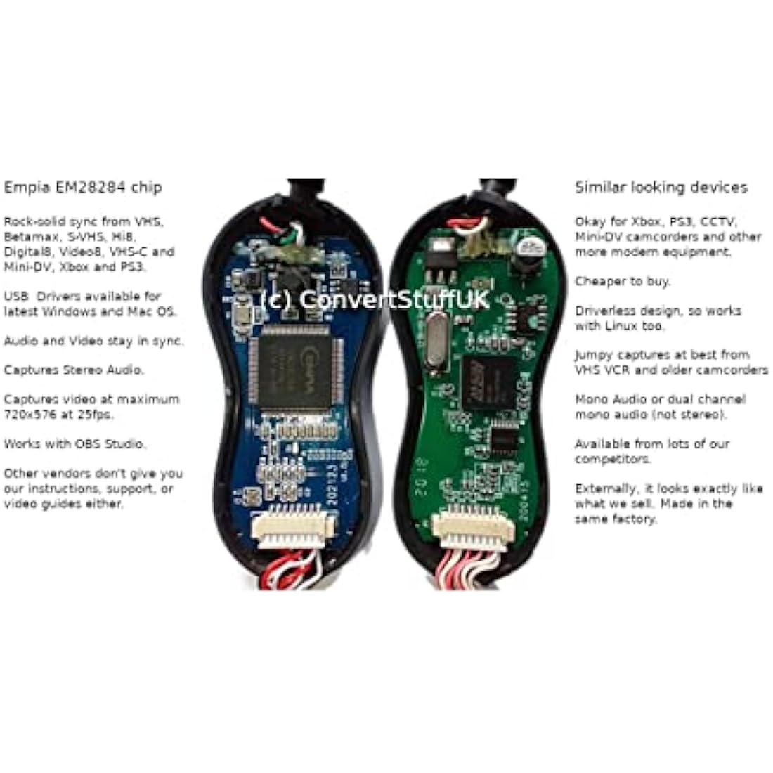 VHS and Camcorder USB Video Capture Kit for Mac and PC. For Sequoia/Sonoma and Windows 10/11. Create MP4 Files and DVDs from VHS, Hi8, MiniDV.