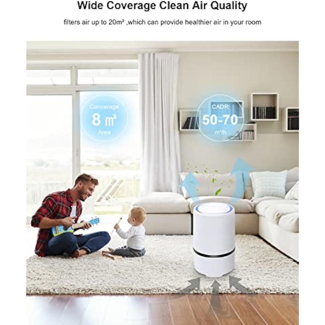 MELEDEN HEPA Air Purifier for Smoke, Pollen, Pet Dander, Odor, Dust Remove, Compact Air Purifiers for Home Bedroom, Kitchen and Office, No Ozone Air Cleaner