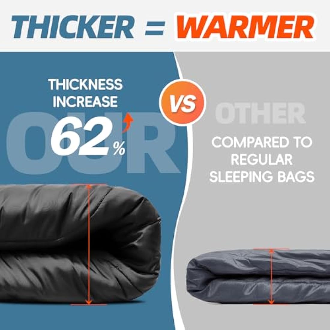 MEREZA Sleeping Bags XL for Mens Large Wide Sleeping Bag for Camping Big and Tall Sleeping Bags for Women Adults Warm with Compression Sack Cold Weather & Warm