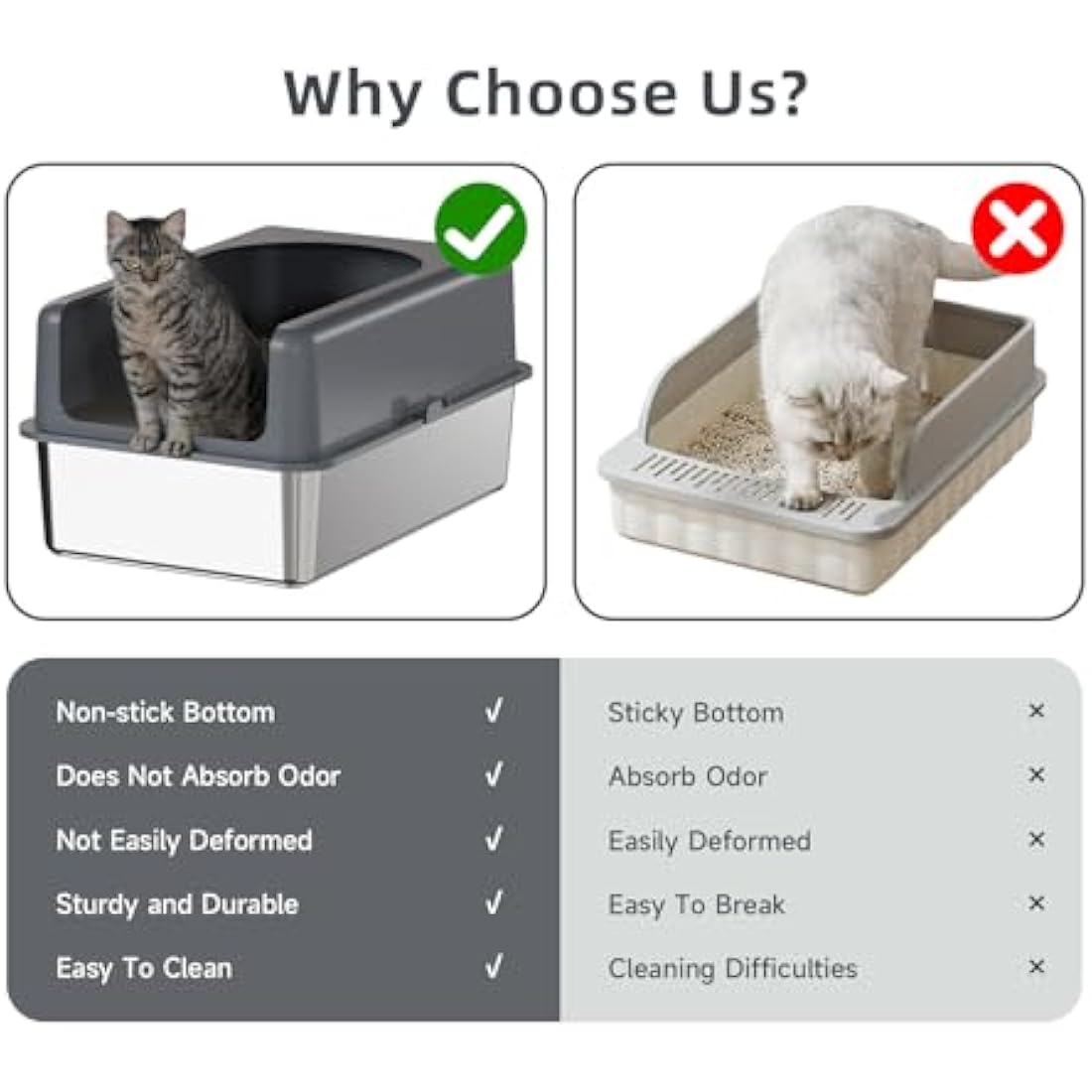 Bsadne High-Sided Stainless Steel Cat Litter Box with Lid - Extra Large, Easy-to-Clean Metal Litter Pan for Cats (24" L x 16" W x 12" H with Enclosure)