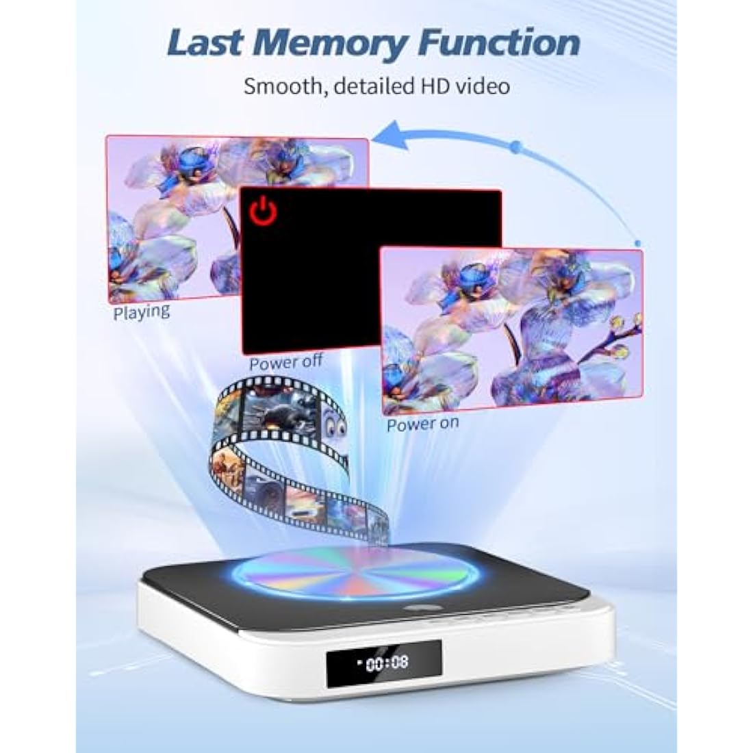 DESOBRY Mini DVD Player - HDMI, 1080P HD Compact DVD Player for Smart TV, All Region Free, AV Output