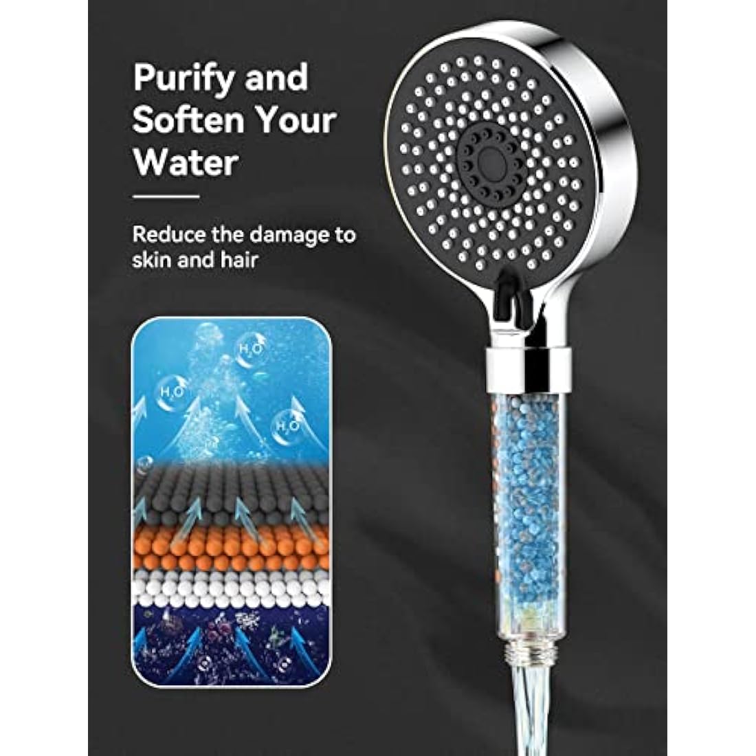 Magichome Shower Head and Hose 2M, High Pressure Filter Shower Head 5 Modes, Universal Hard Water Softener Showerhead with Extra Replaceable Accessories