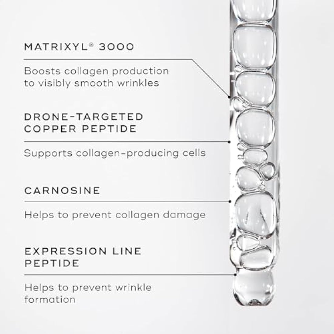 Medik8 Liquid Peptides - 30% Multi-Peptide Age-Defying Serum - Drone-Targeted Technology Smooths & Plumps Wrinkles - Supports Collagen Producing Cells - 30ml