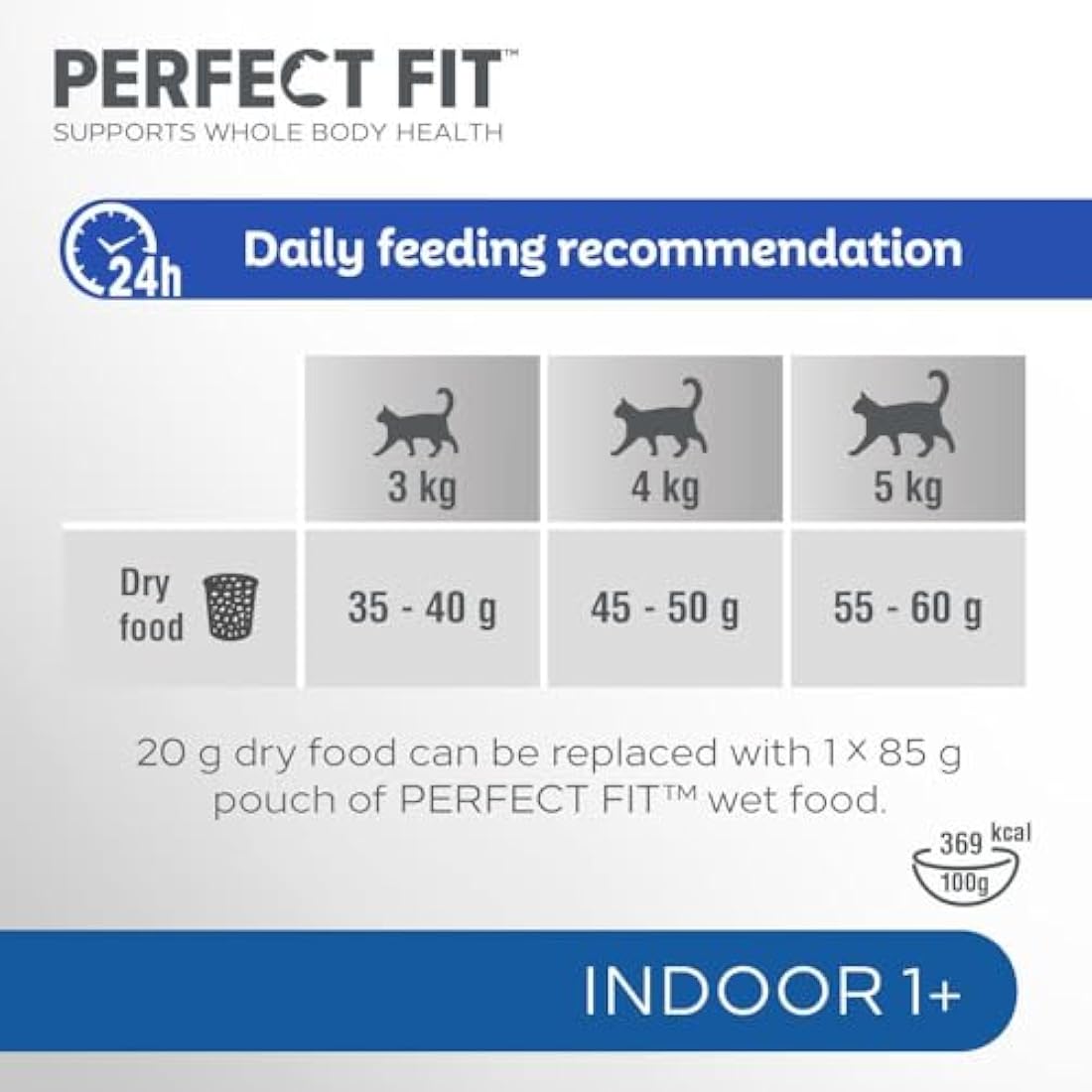 Perfect Fit Indoor Adult 1+ Complete Dry Cat Food for Adult Cats Aged 1+ Years, Rich in Chicken, 1 Bag (7 kg)