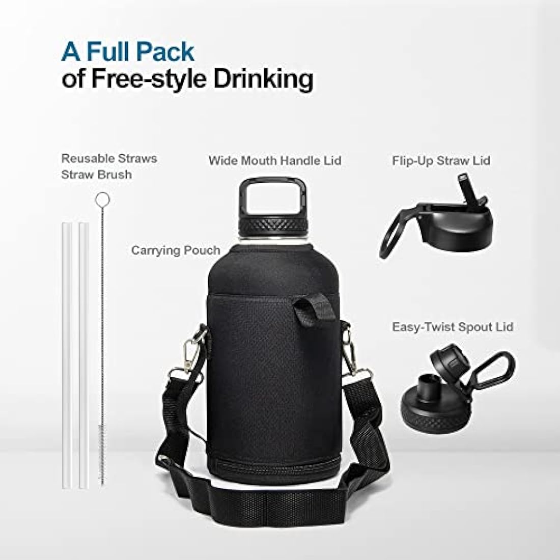Coolflask Insulated Water Bottle 2L, Half Gallon Water Jug with Straw & 3 Lids, Large Insulated Water Bottle, Stainless Steel Vacuum Water Bottle for Gym, Sports and Travel, Starry White