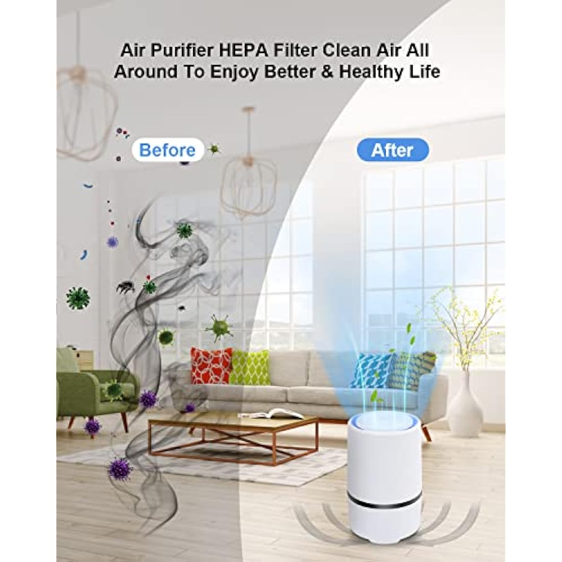MELEDEN HEPA Air Purifier for Smoke, Pollen, Pet Dander, Odor, Dust Remove, Compact Air Purifiers for Home Bedroom, Kitchen and Office, No Ozone Air Cleaner