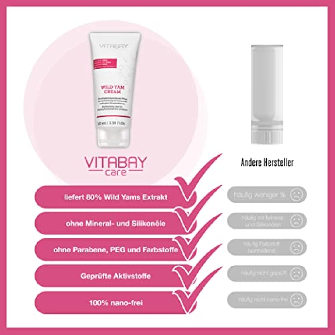 Wild Yams Cream extra strong 100ml - 80% yam root extract - 64% diosgenin - for hormone fluctuations
