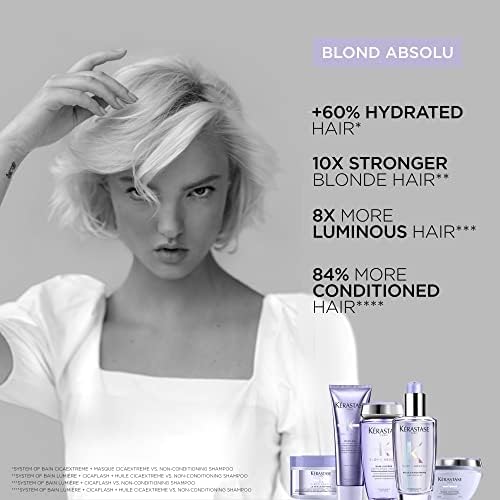 Kérastase Blond Absolu, Intense Conditioning Hair Mask, For Sensitised Lightened or Highlighted Hair, Ideal for Post-Bleaching, With Hyaluronic Acid & Edelweiss Flower, Masque Cicaextreme, 200ml