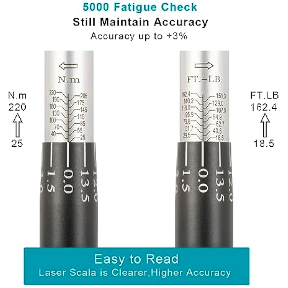 Awang Torque Wrench Set - 1/2-Inch Drive Click, Dual-Direction Adjustable, 25-220Nm