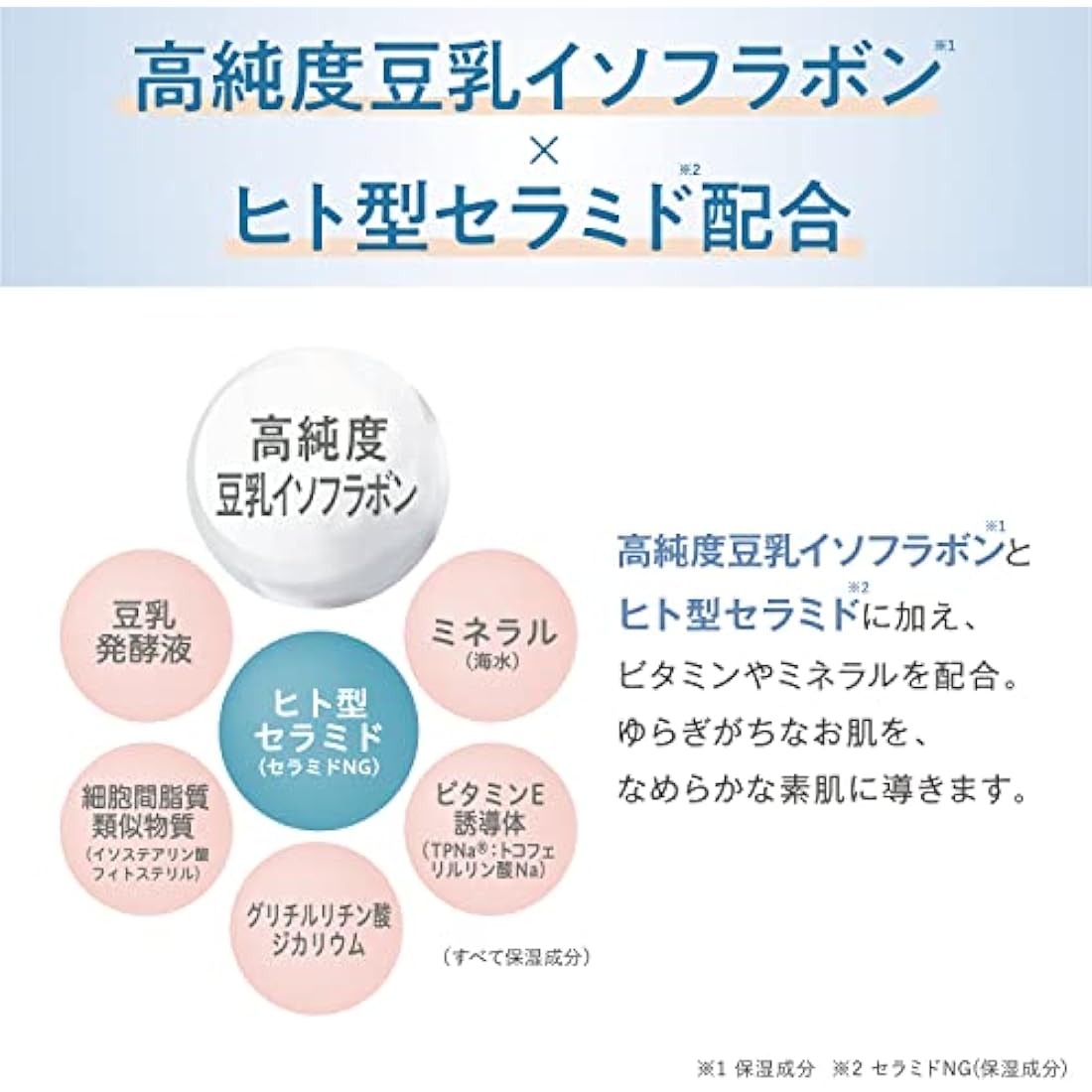Nameraka Honpo Sana Soy Milk Isoflavone Skin Cnditioning Beauty Essence NC - 100ml