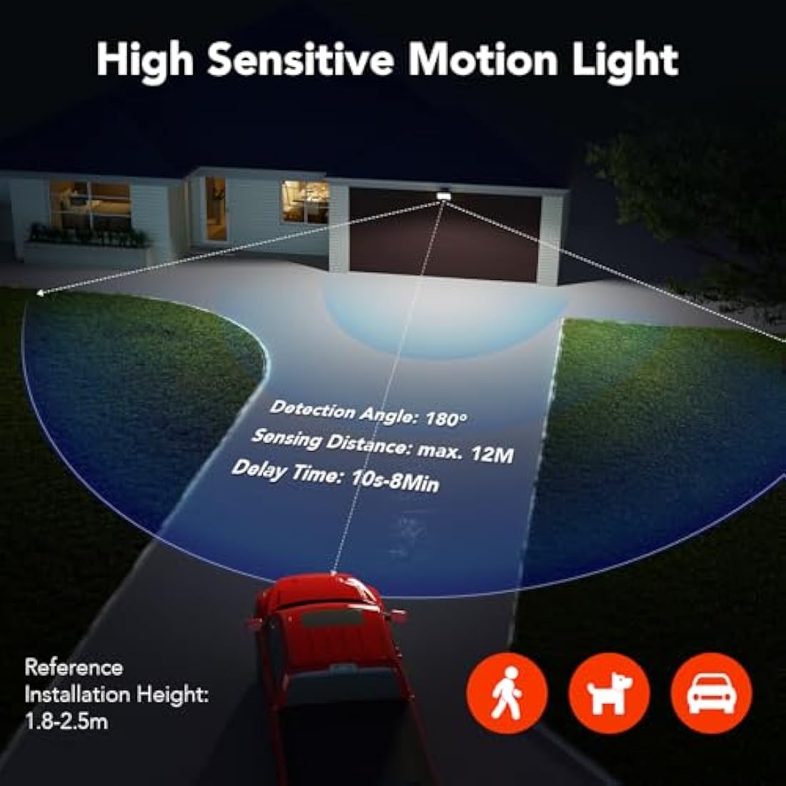 OREiN Motion Sensor Security Light Outdoor, 24W LED Floodlight 2800LM, Warm/Cool White Adjustable, IP65 Waterproof PIR Wall Light, Dusk to Dawn, for Garden, Patio, Yard – Mains Powered