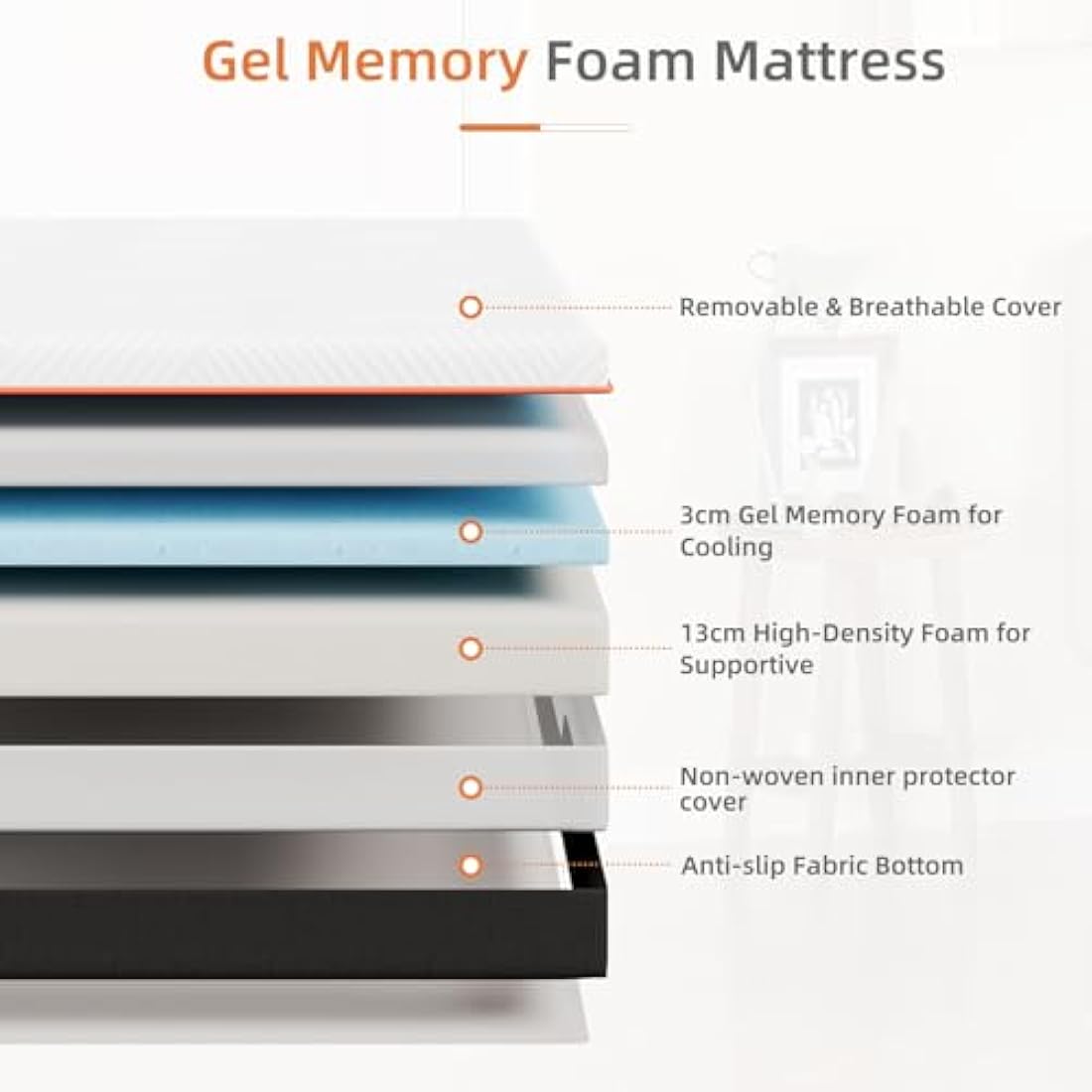 Vesgantti Single Mattress, 16CM Gel Memory Foam Single Mattress for Cool Sleep & Pressure Relief - Medium, 90x190x16CM, CertiPUR-US Certified