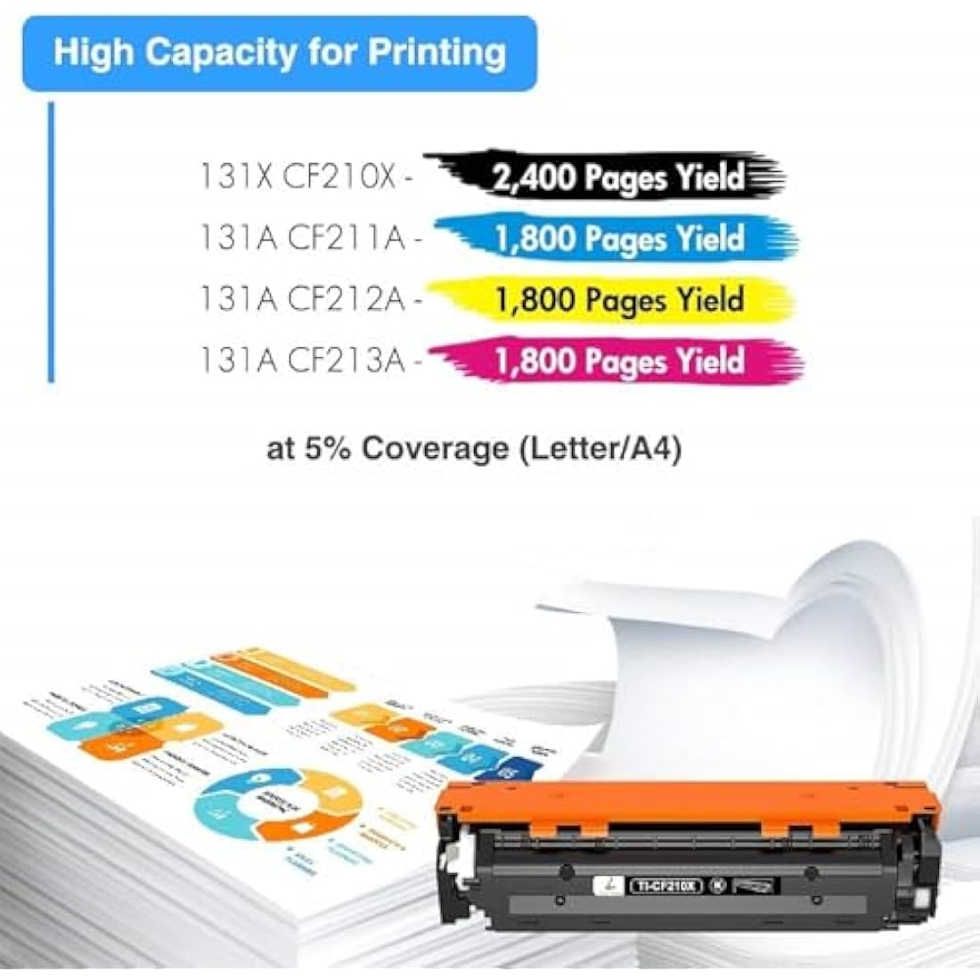 TRUE IMAGE Compatible Toner Cartridge Replacement for HP 131X CF210X 131A CF210A 128A CE320A 125A Laserjet Pro 200 Color MFP M276n M276nw M251nw M251n (Black Cyan Yellow Magenta, 4-Pack)
