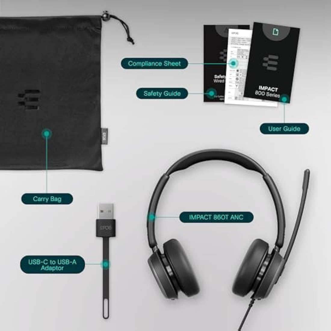 EPOS IMPACT 860T ANC Dual-Sided Wired Headset with Active Noise Cancellation, Microsoft Teams Certified, USB C and USB A, Super Wideband Audio, Ideal for Office Calls, Zoom, Home & Hybrid Work
