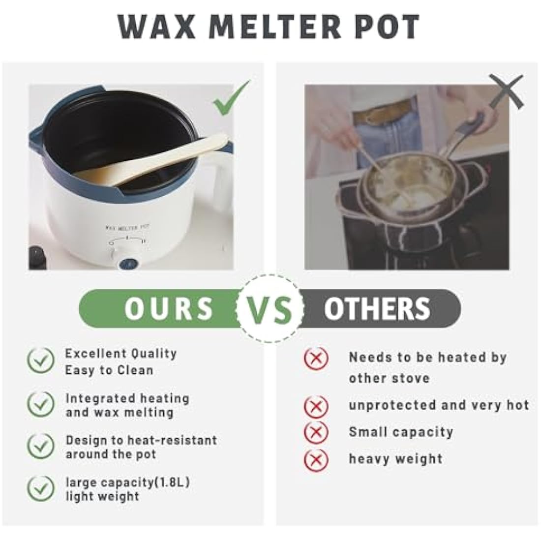 LINGQIAN Wax Melter for Candle Making with Thermometer, Electric Candle Wax Melting Pot with Spout, Double Boiler Candle Making Crock Pot with Measurements