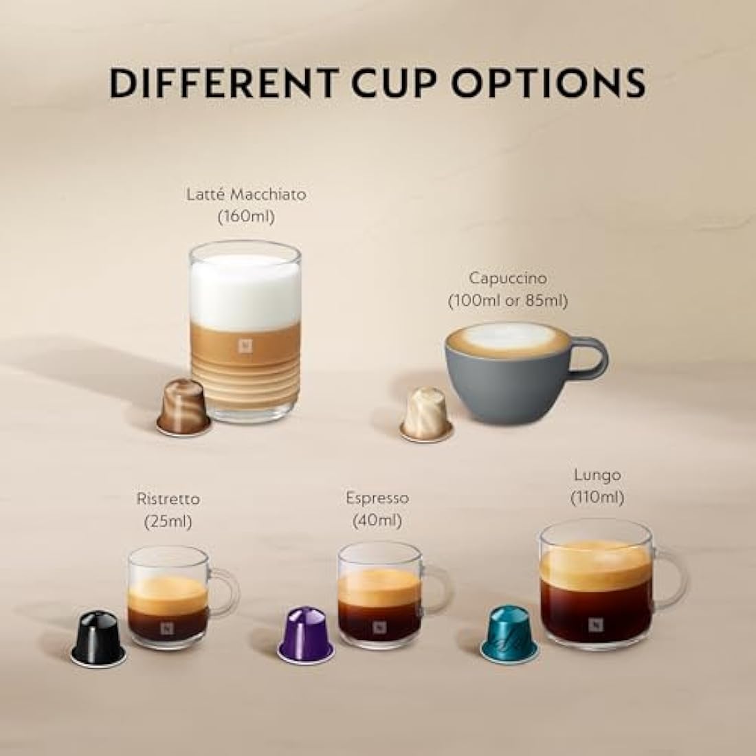 Nespresso Lattissima One Coffee Machine by De'Longhi for Original Coffee Pods, Latte, Cappuccino, Integrated Milk Frother, Starter Capsule Set Included, EN510.B, Black
