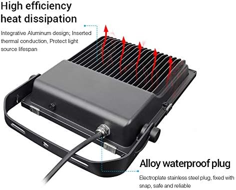 lighteu®, Milight Miboxer 50W AC100~240V Garden Spotlight RGBCCT Multi-Color Change and Color Temperature Adjustable WiFi LED Garden Lawn Light IP66 Waterproof futC06