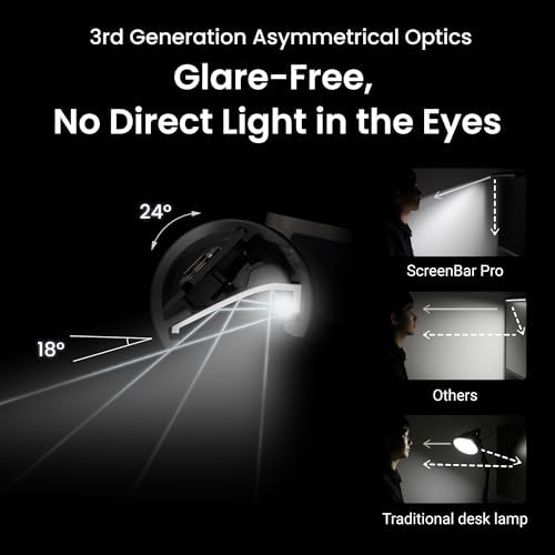BenQ ScreenBar Pro LED Monitor Light (Black)/Ultrawide Illumination/Motion Sensor/Adjustable Brightness and Color Temperature/Eye-Care Light Bar/No Screen Glare/Space Saving/Curved Monitors/USB-C