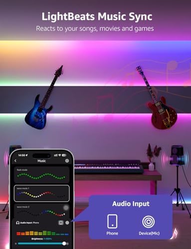 Lepro S1 AI Smart Rainbow LED Strip Light 15M one roll, App & Voice Control, Works with Alexa & Google Home, 30 LEDs/M, Music Sync, AI Lighting Design Assistant, MagicColor LED Lights for Bedroom