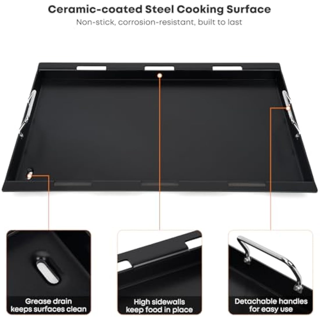 onlyfire Flat Top Griddle Plancha for Weber Genesis II 300 Series Gas Grills, Nonstick Ceramic Coated Full-Size Griddle Insert for Weber Genesis II & II LX 310 315 335 340, Genesis 325s