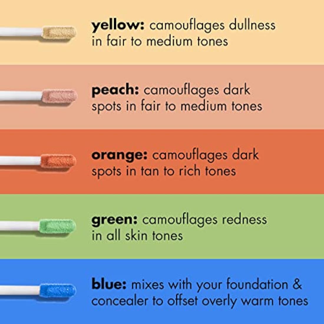e.l.f. Camo Colour Corrector, Hydrating & Long-Lasting Colour Corrector For Camouflaging Discolouration, Dullness & Redness, Vegan & Cruelty-Free, Green