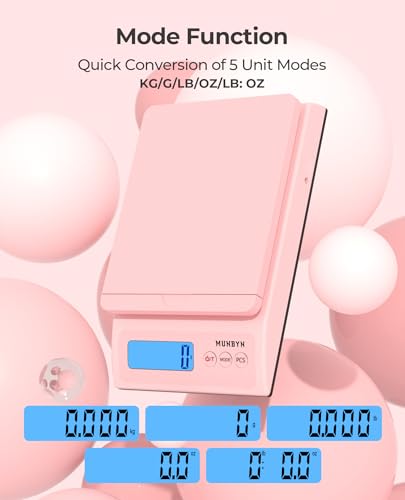 MUNBYN Shipping Scale, Accurate 30kg 66lb/0.1oz Postal Scale, with Pink Style, Hold/Tear/PCS Function, Auto-Off, Battery & AC Adapter, Back-Lit LCD Display, Digital Scale for Packages, Letters, Food