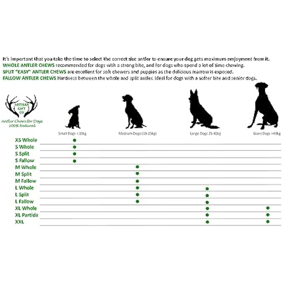 ARTISAN GIFT CO Naturally Shed 100% Natural Premium Deer Antler Chew for Dogs (XL - 2 Units)