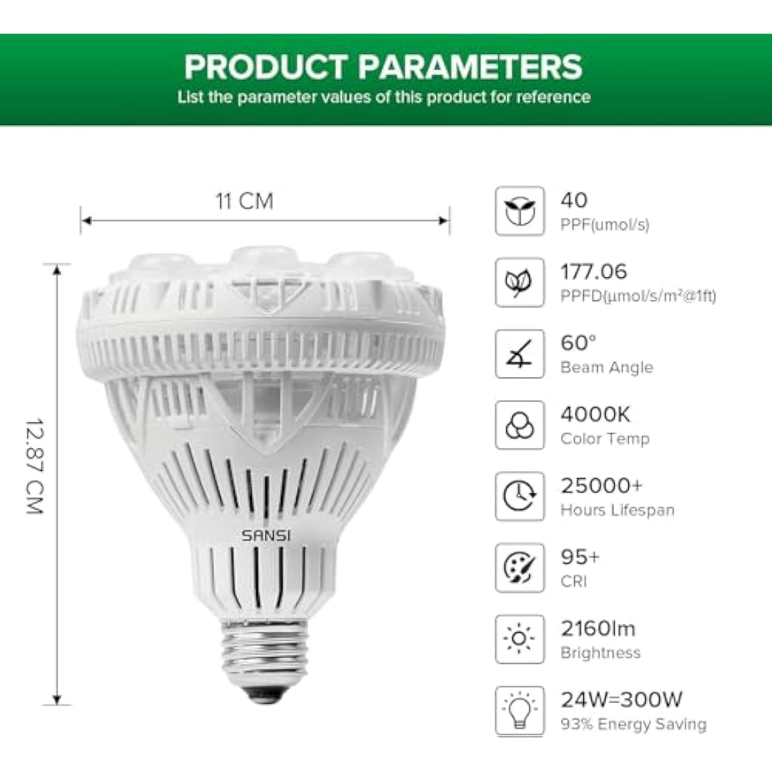 SANSI 24W LED Grow Light for Indoor Plants, 300W Equivalent Full Spectrum E27 Plant Grow Light Bulb for Seedlings Succulents Vegs Flowers (PPF: 40 μmol/s, 60° Beam Angle, Veg Cover: 2x3 Sq Ft)