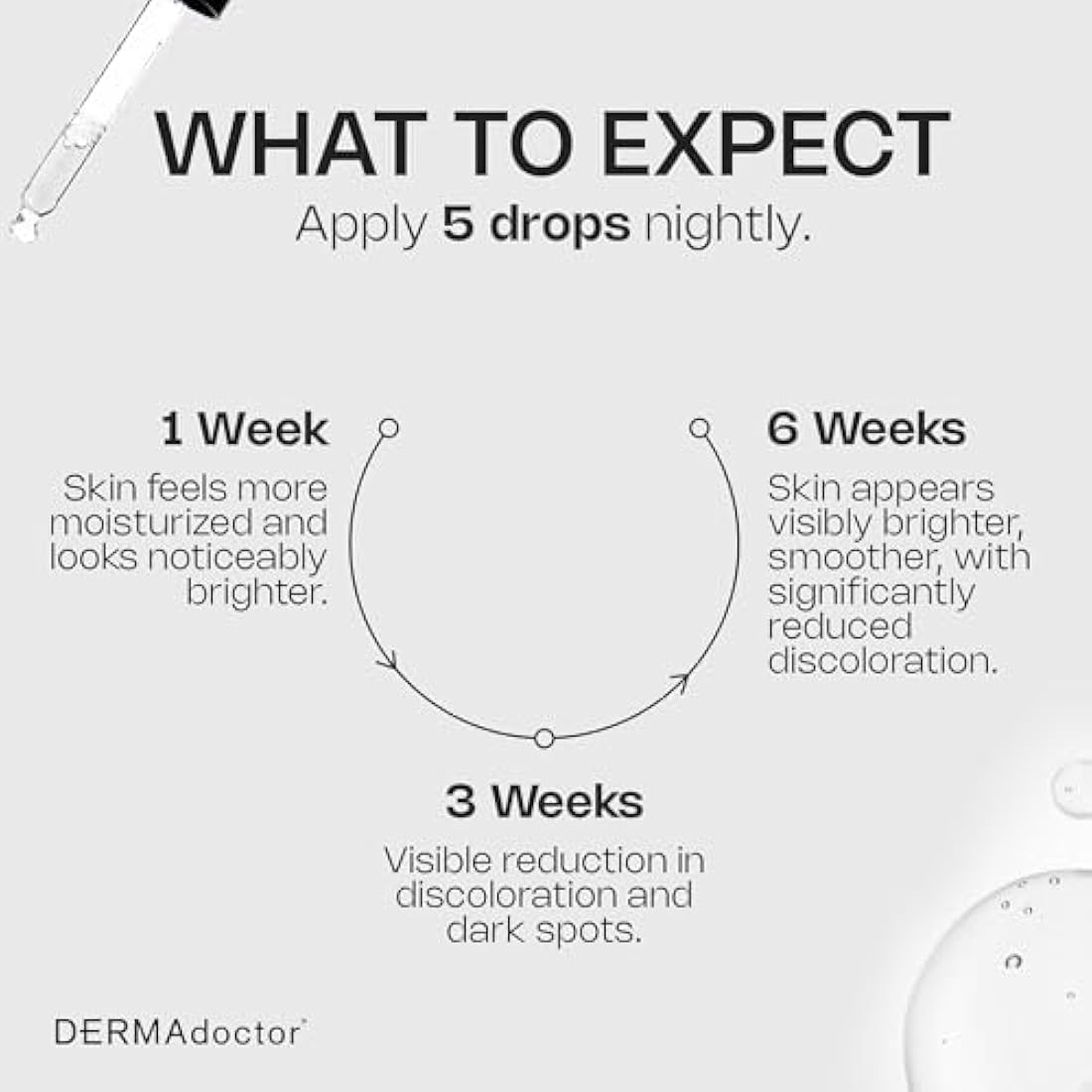 DERMAdoctor Kakadu C Evening Oil – Brightening Night Oil for Uneven Tone, Fine Lines, and Radiant Skin – 30 Millilitres (20241-7)