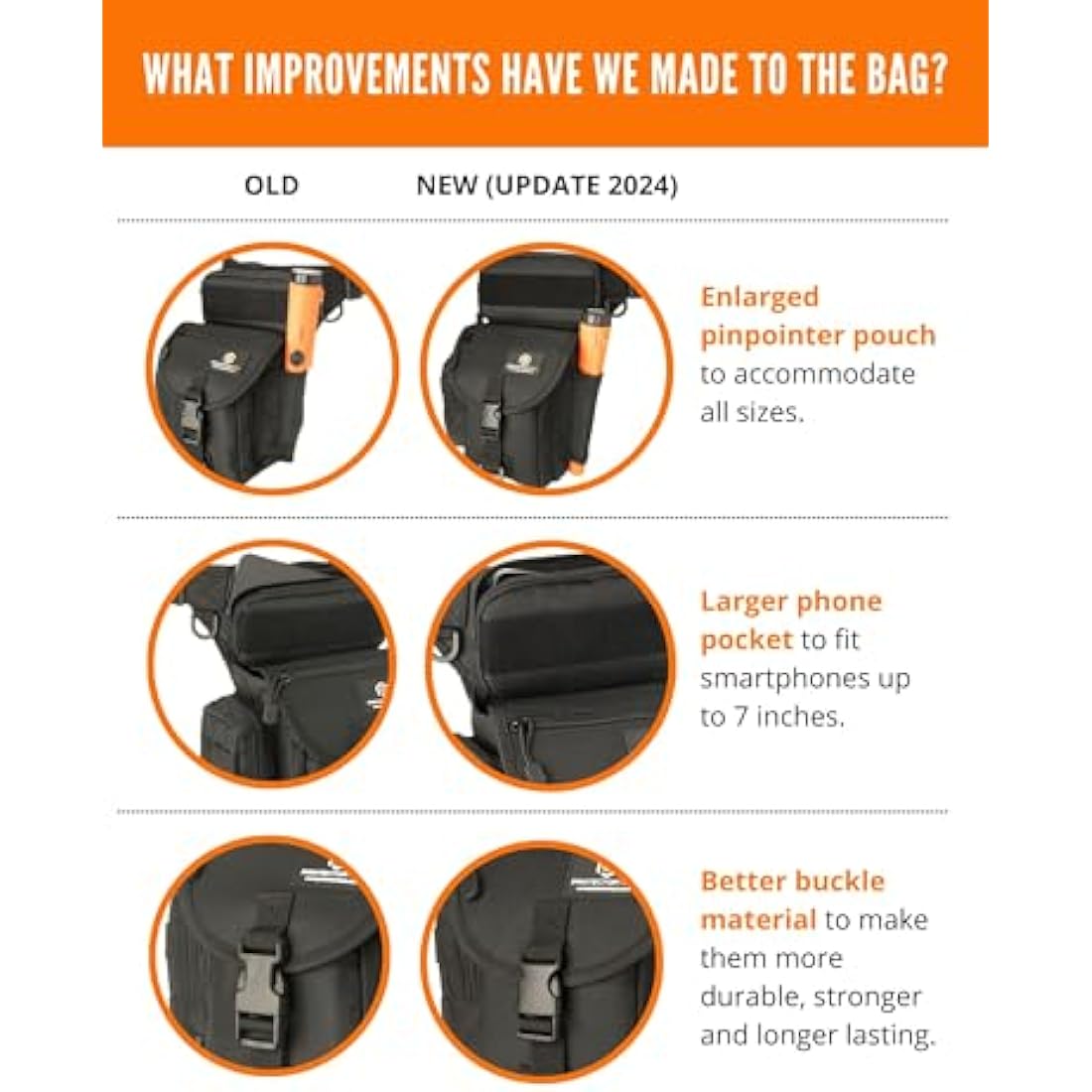 ProtectorTech HD Drop Pouch for Metal Detector Finds Bag with pinpointer holster - Metal Detecting Accessories