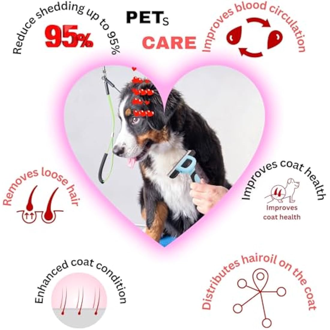 Laadi Deshedding Tool for Dogs and Cats - Reduces Shedding by Up to 95% in Less Than 10 Minutes—best Choice for Grooming and Deshedding Your Lovely Pets. Dog Cat Horse Rabbit Brush.