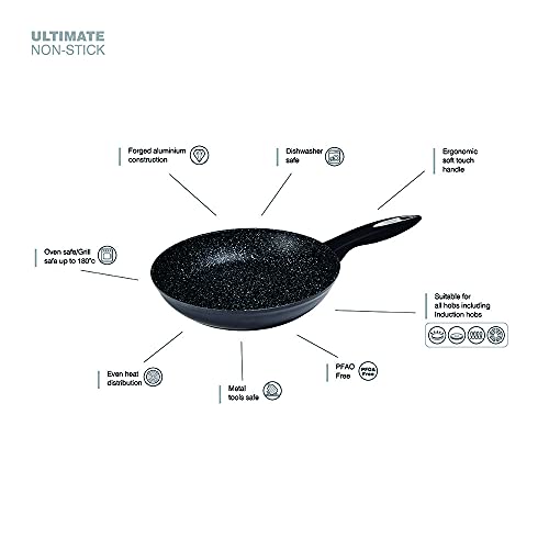 Zyliss Ultimate Non Stick Frying Pan, 24cm, 10 Year Guarantee 3X Layer Durable Non Stick, Easy to Clean, Suitable for All Hobs Including Induction