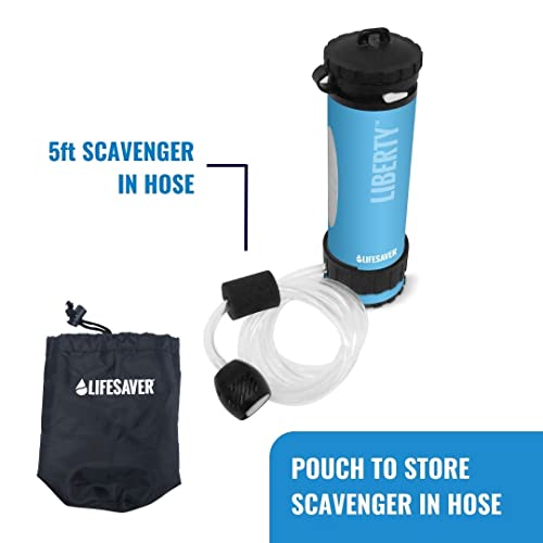 LifeSaver Liberty | Water Filter Bottle - 400ml Small Water Bottle & Water Purifier for Travel & Hiking, Lightweight Design, Removes 99.99% of Viruses, Bacteria & Cysts, Purifies 2000L (Blue)