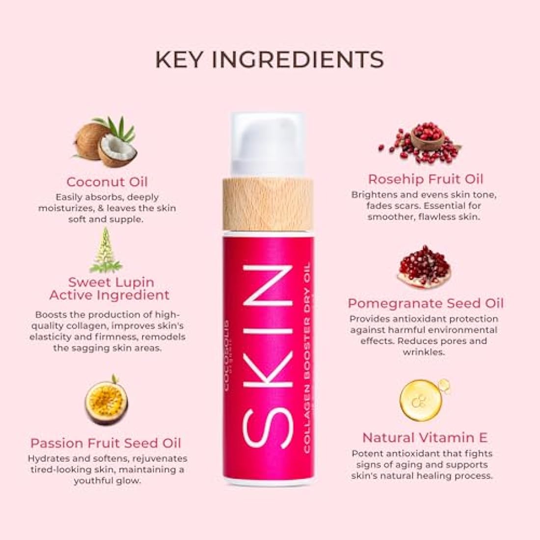 COCOSOLIS SKIN Collagen Booster Dry Oil | Organic Oil with Natural Anti-age Effect | For Body & Face | For Smooth, Young & Tight Skin | Reduce Fine Lines & Wrinkles