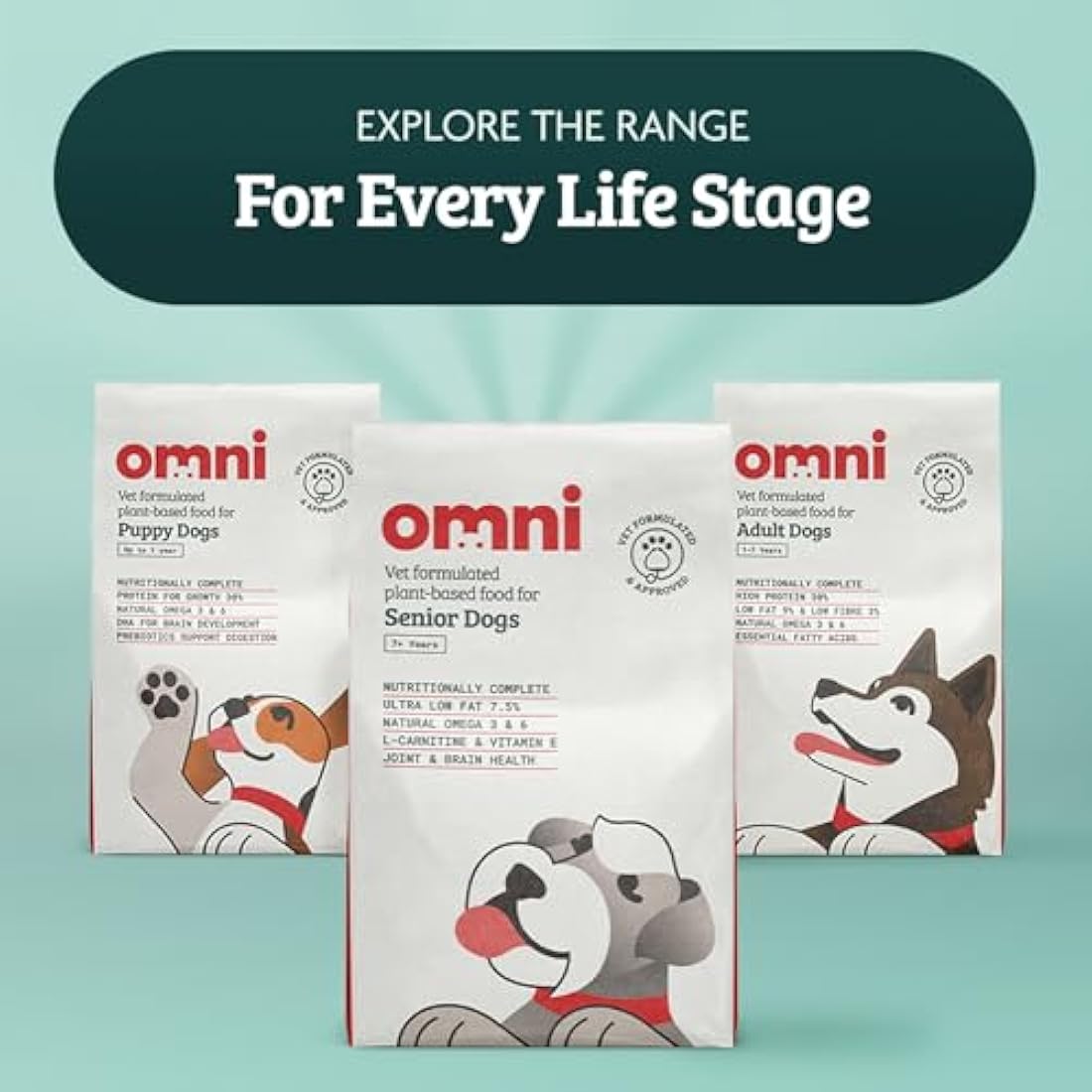 OMNI Hypoallergenic Dog Food for Senior Dogs 10kg - Protein-Rich Dry Kibble, Made in the UK with Natural Ingredients, Backed by Vets, Supported By Science, Dragons’ Den Winners