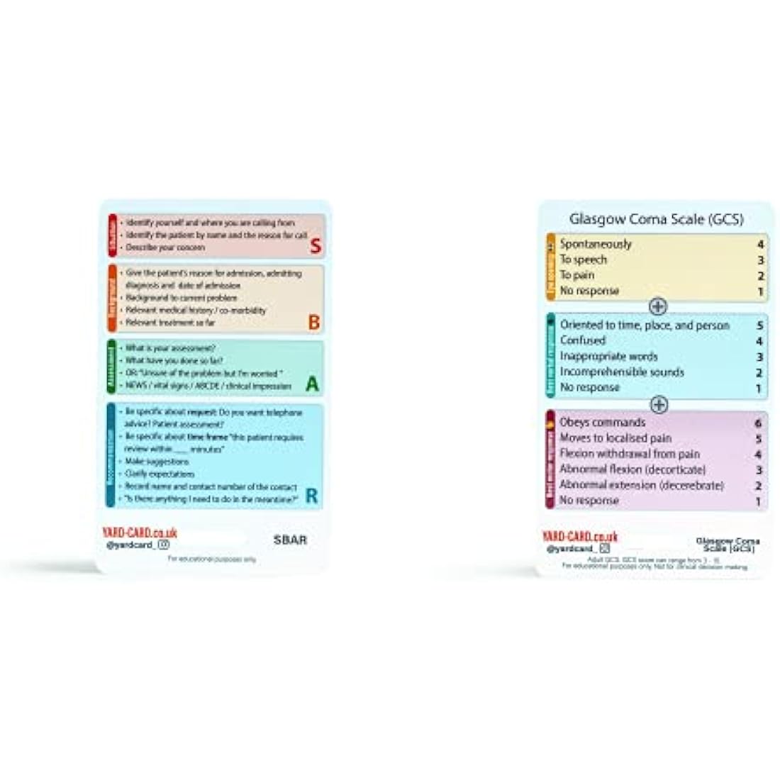 YardCard - Medical Reference Card Set: ECG, Blood Test Ranges, Glasgow Scale, SBAR, & NEWS2 | Ideal for Medical & Nursing Students, Paramedics